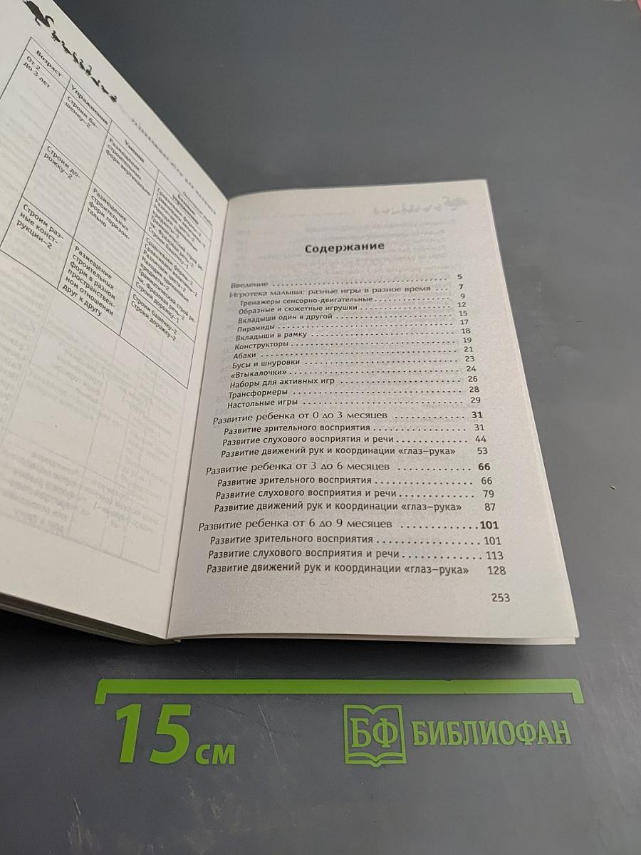 Развивающие игры для малышей От рождения до 3 лет