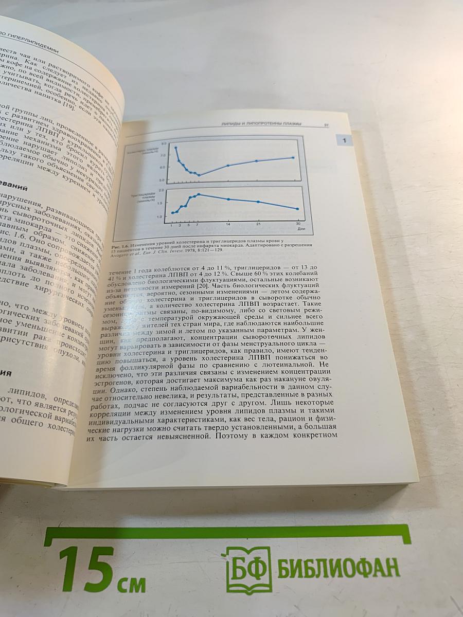 Руководство по гиперлипидемии