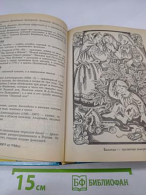 Словарь Фамилий