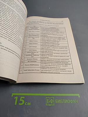 Компьютерная безопасность: теория и практика