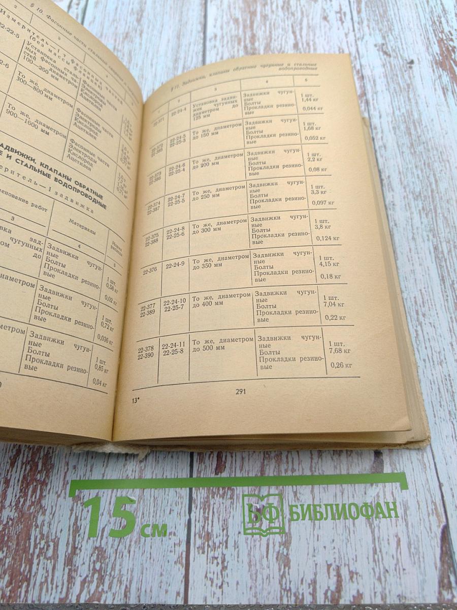 Расход материалов на специальные строительные работы. Справочник