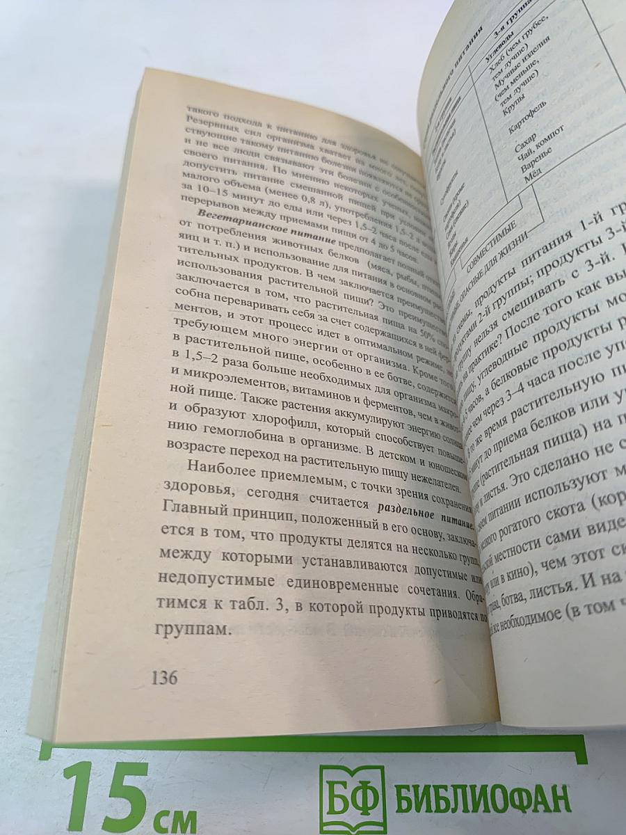 Имбирь. Мифы и реальность