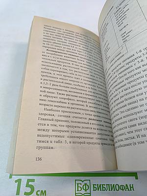 Имбирь. Мифы и реальность