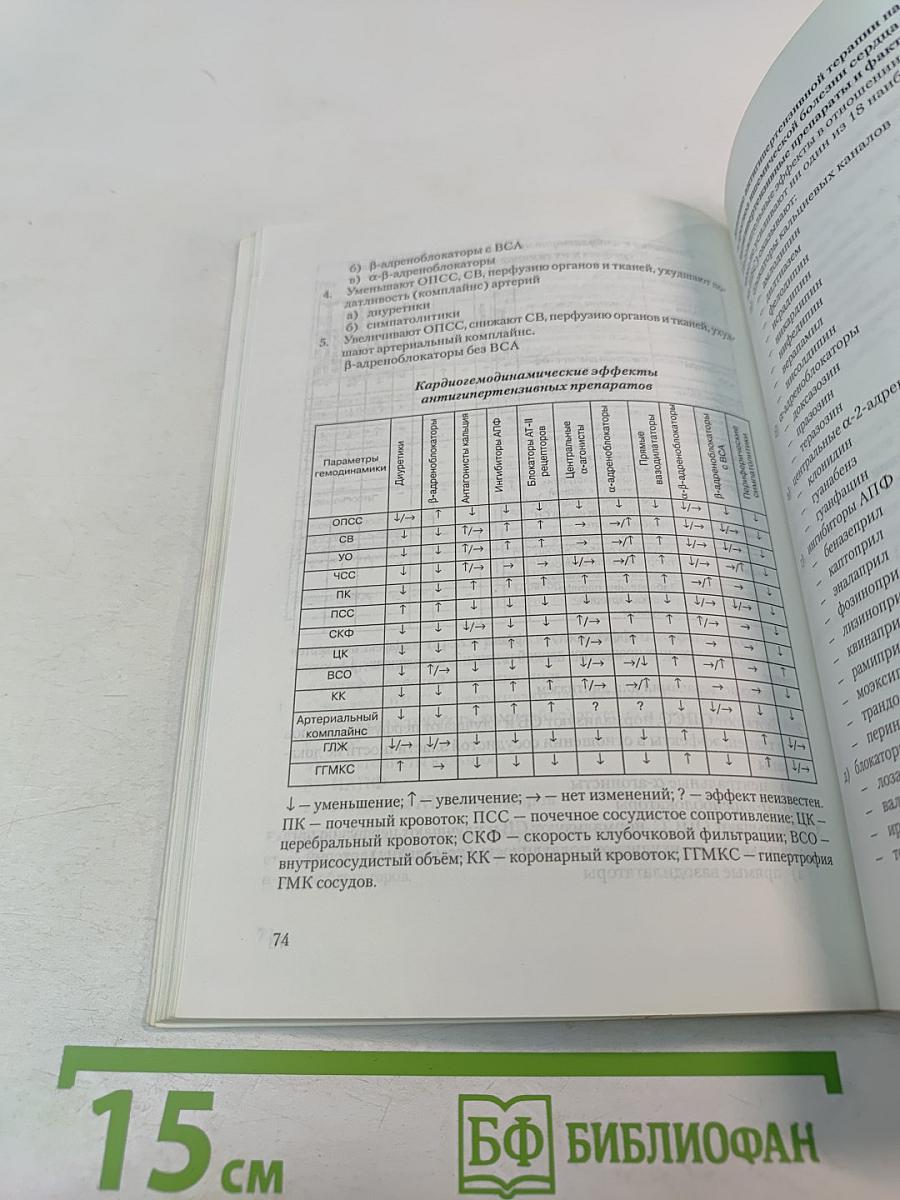 Артериальная гипертензия в таблицах и схемах. Диагностика и лечение