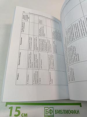 Информатика Математика. Программы внеурочной деятельности для основной школы 7–9 классы