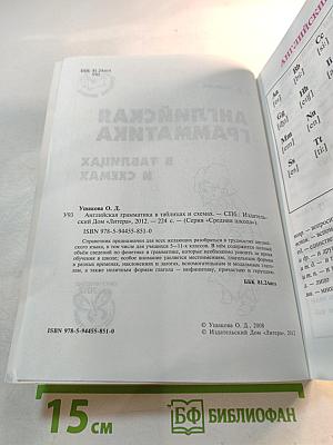 Английская грамматика в таблицах и схемах