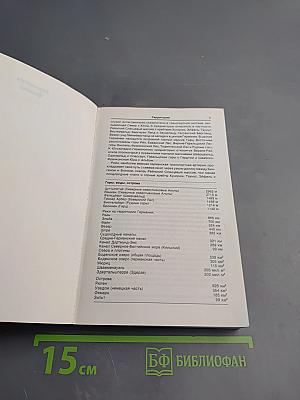 Германия. Факты