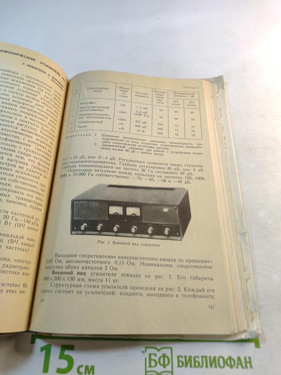 Лучшие конструкции 26-й выставки творчества радиолюбителей