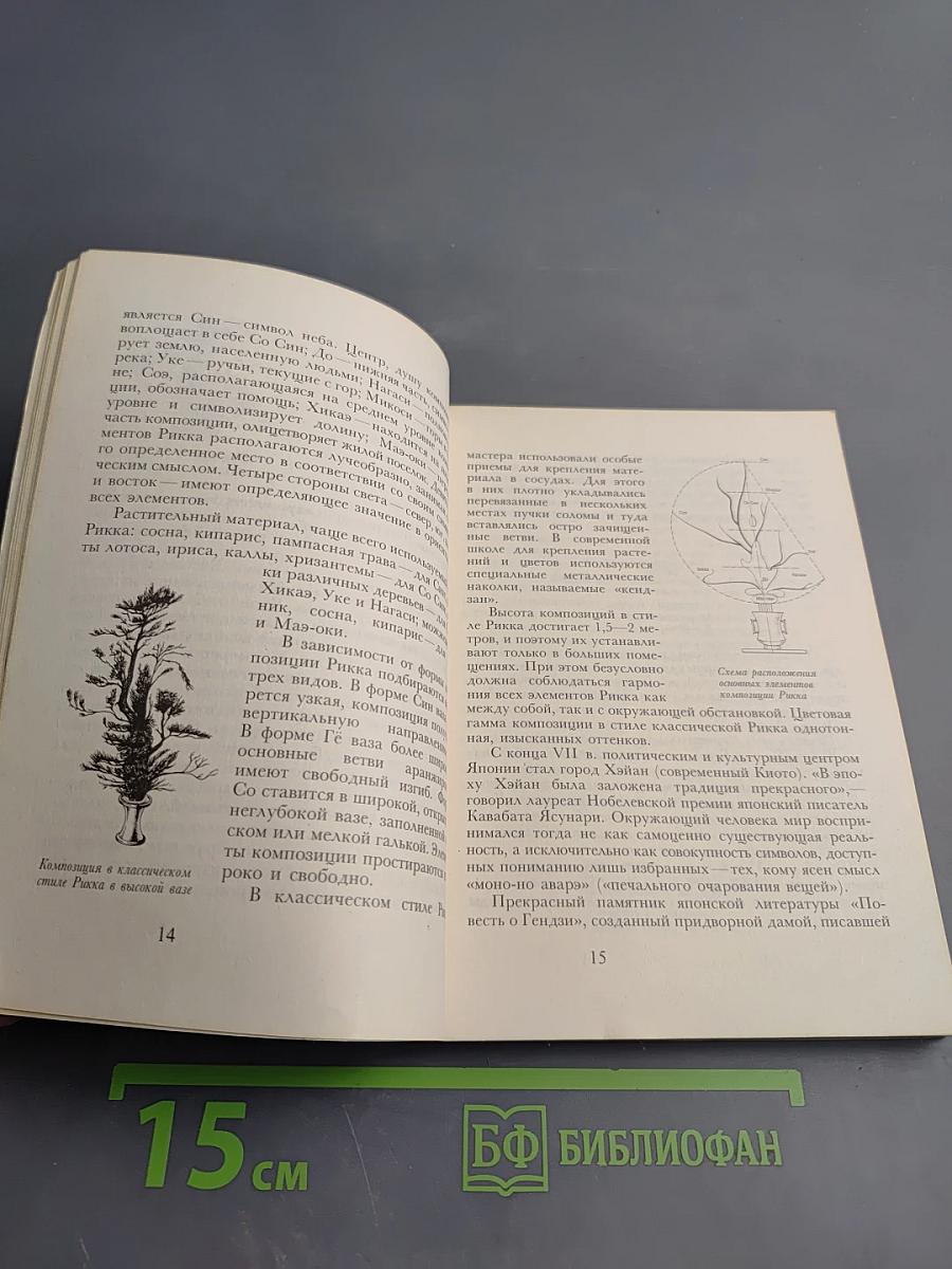 Аранжировка цветов