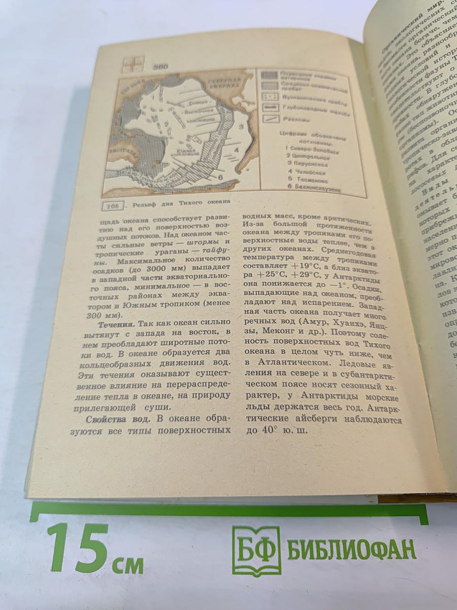 География. Справочные материалы