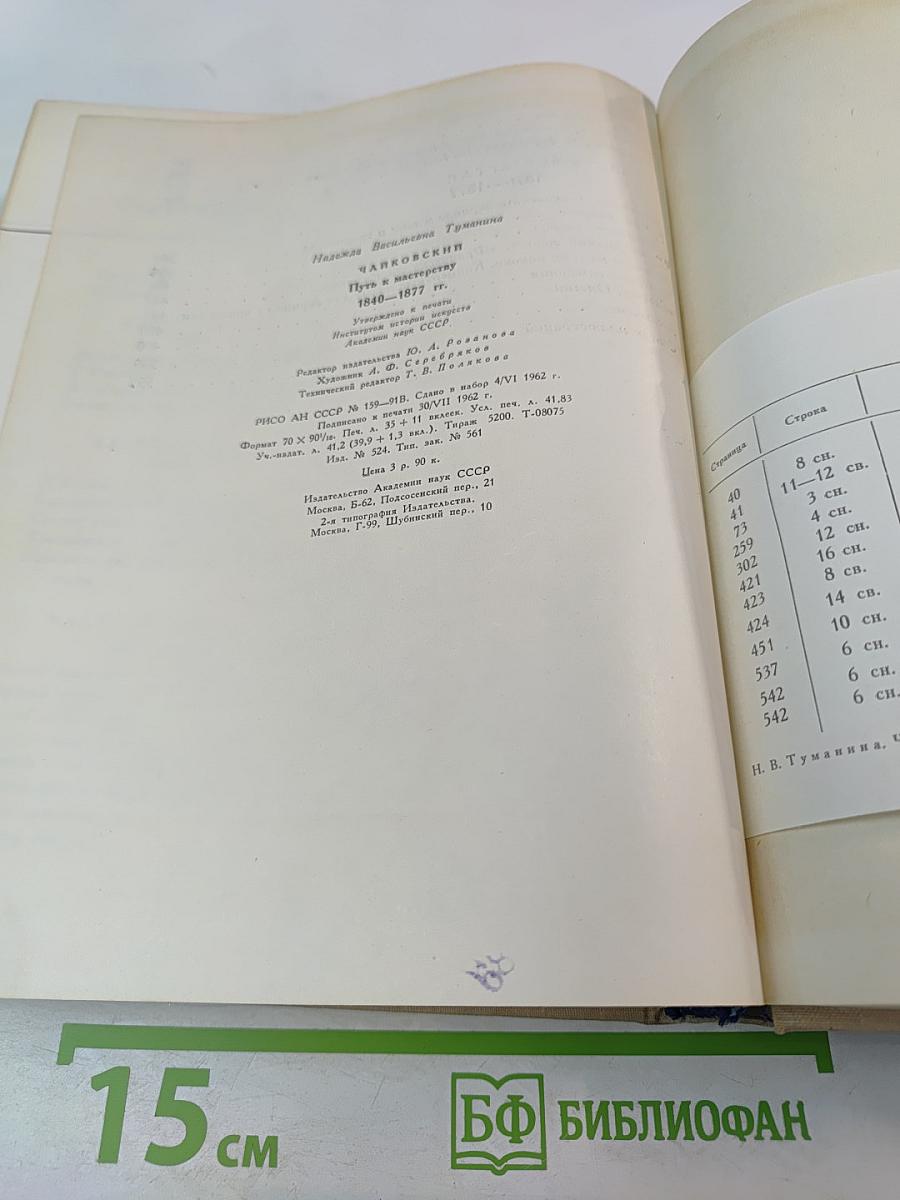 Чайковский. Путь к мастерству