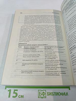 Управление проектами по созданию программного обеспечения. Унифицированный подход