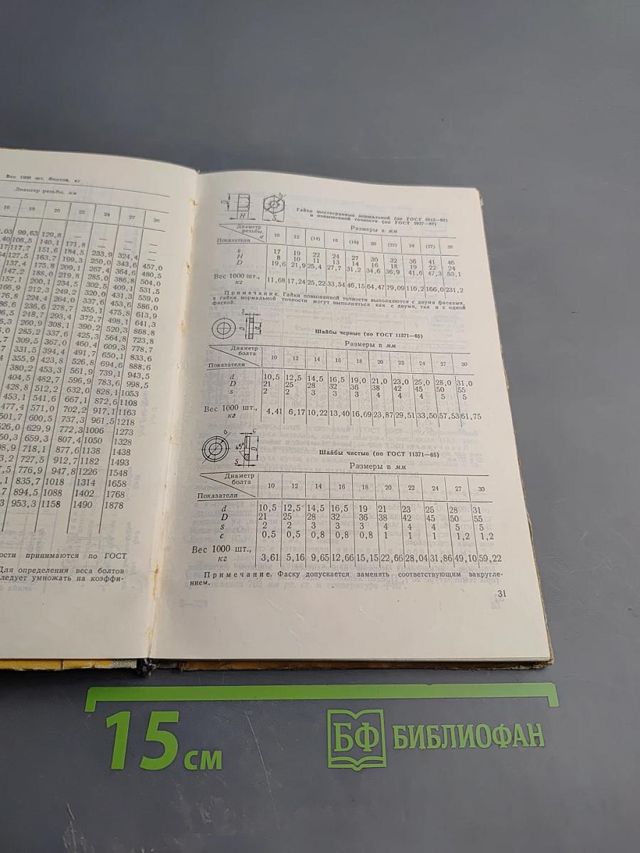 Краткий справочник монтажника строительных конструкций