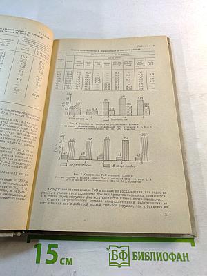 Производство стали и стального литья. Сборник трудов Выпуск VI