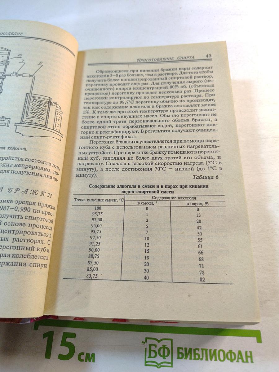 Домашнее виноделие