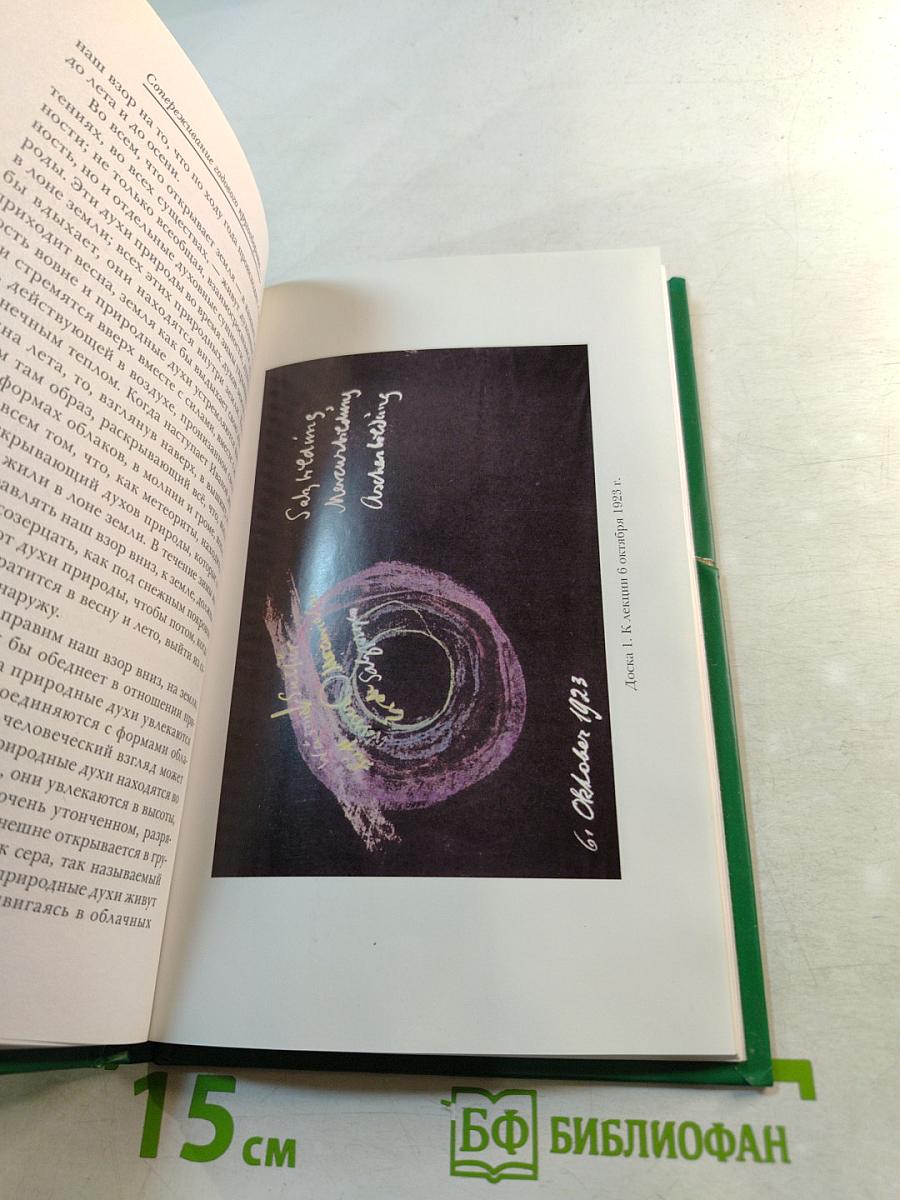 Сопереживание годового кругооборота в четырёх космических имагинациях