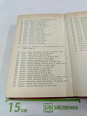 К. Маркс и Ф. Энгельс об атеизме, религии и церкви