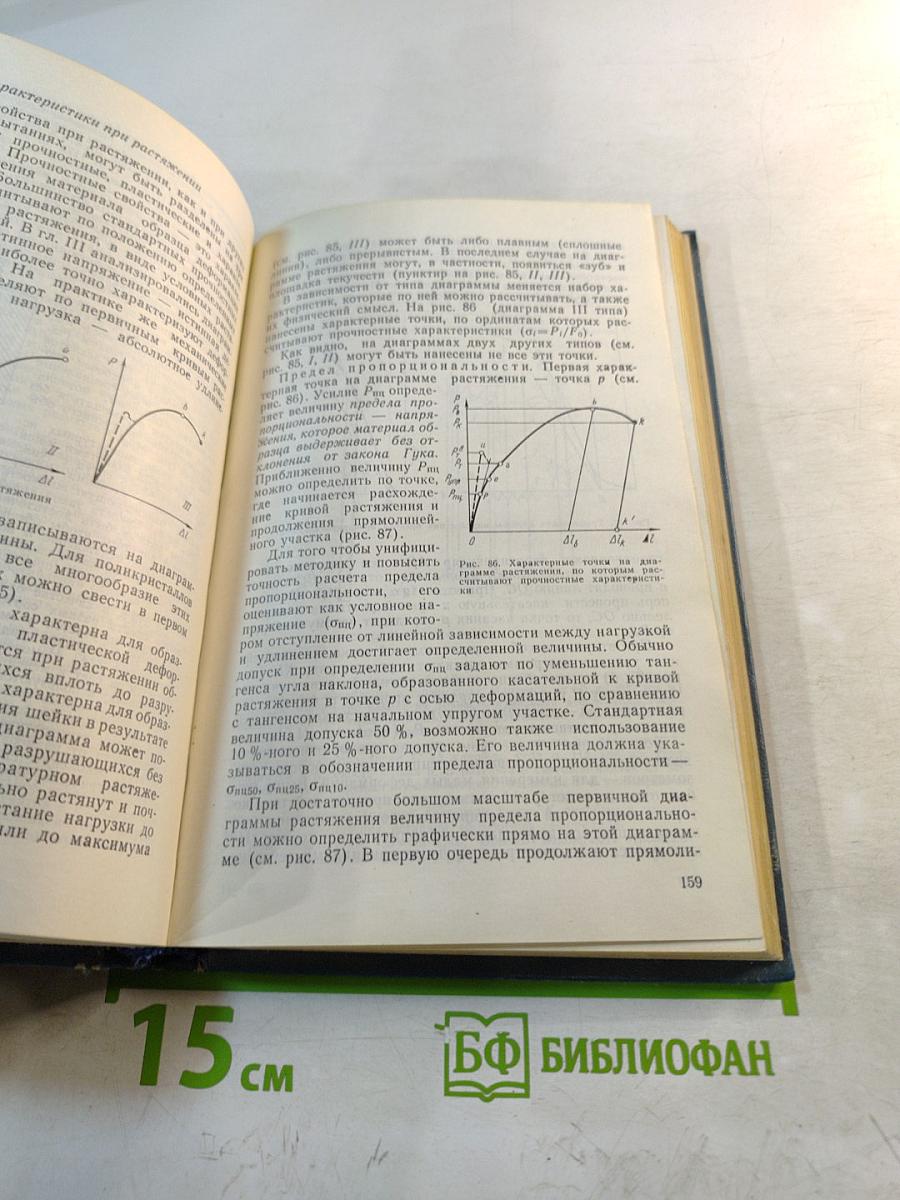 Механические свойства металлов