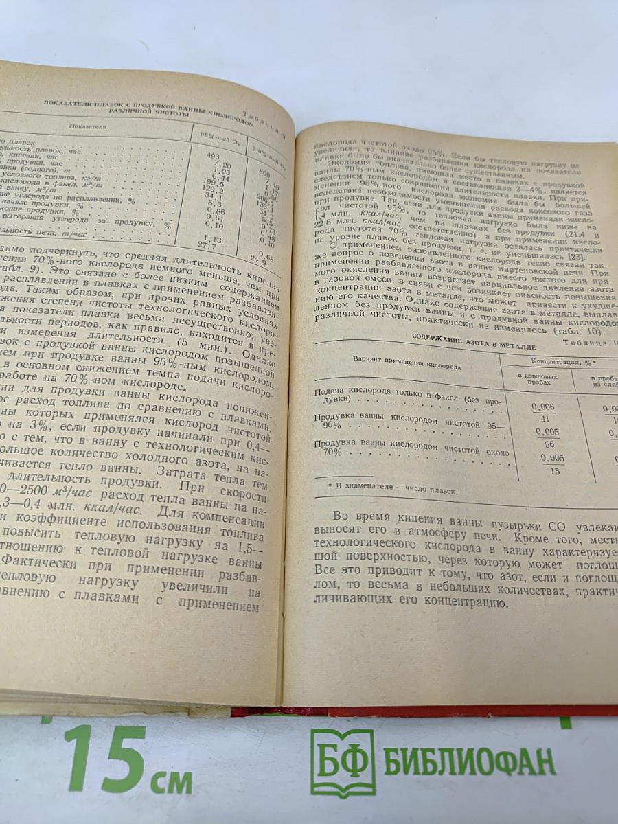 Интенсификация производства стали