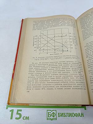 Интенсификация производства стали