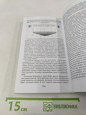 Полный астропрогноз 2025