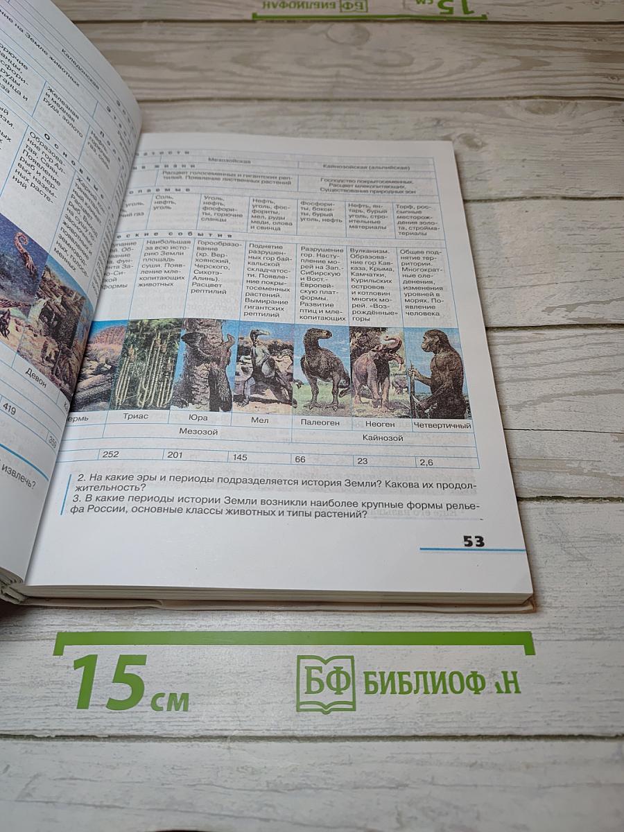 География. География России. Природа и население
