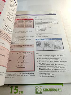 Enterprise 2 Coursebook Elementary