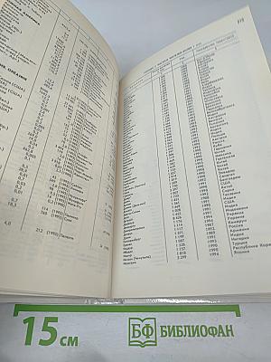 Малый Атлас Мира