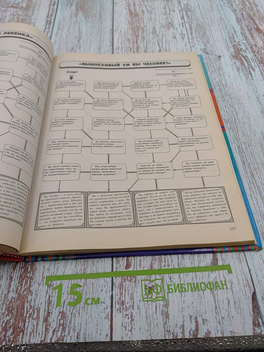 Большая книга тестов