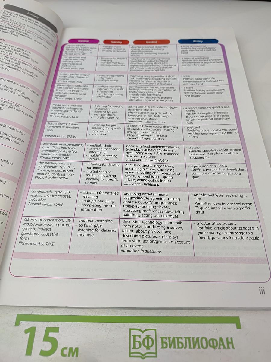 Upstream Pre-Intermediate Teacher's Book 3