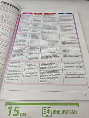 Upstream Pre-Intermediate Teacher's Book 3