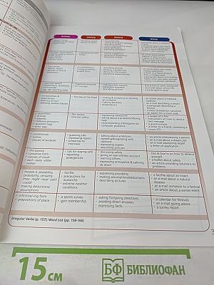 Upstream Level B1+ Student's Book