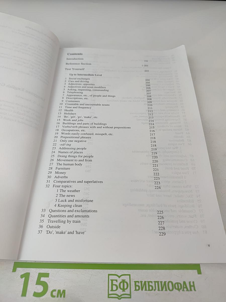 Right Word Wrong Word