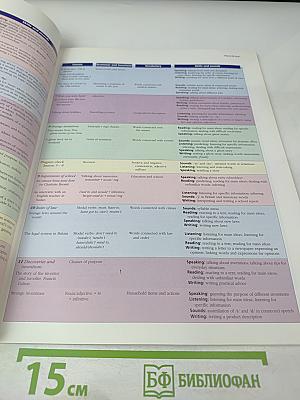 Reward Upper-Intermediate Student's Book