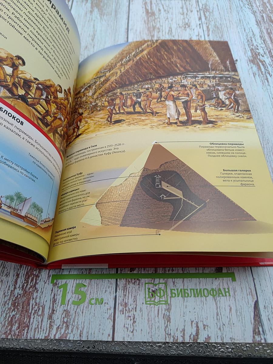 Гробницы фараонов