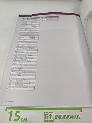 Outcomes Advanced Workbook