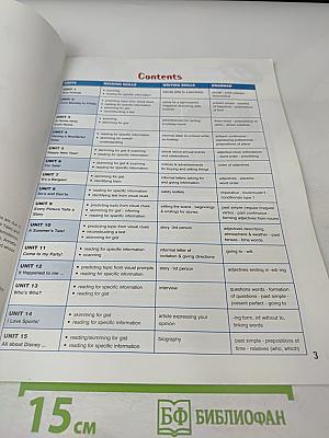 Reading & Writing Targets 2