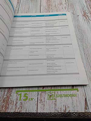 Straightforward Elementary Student's Book