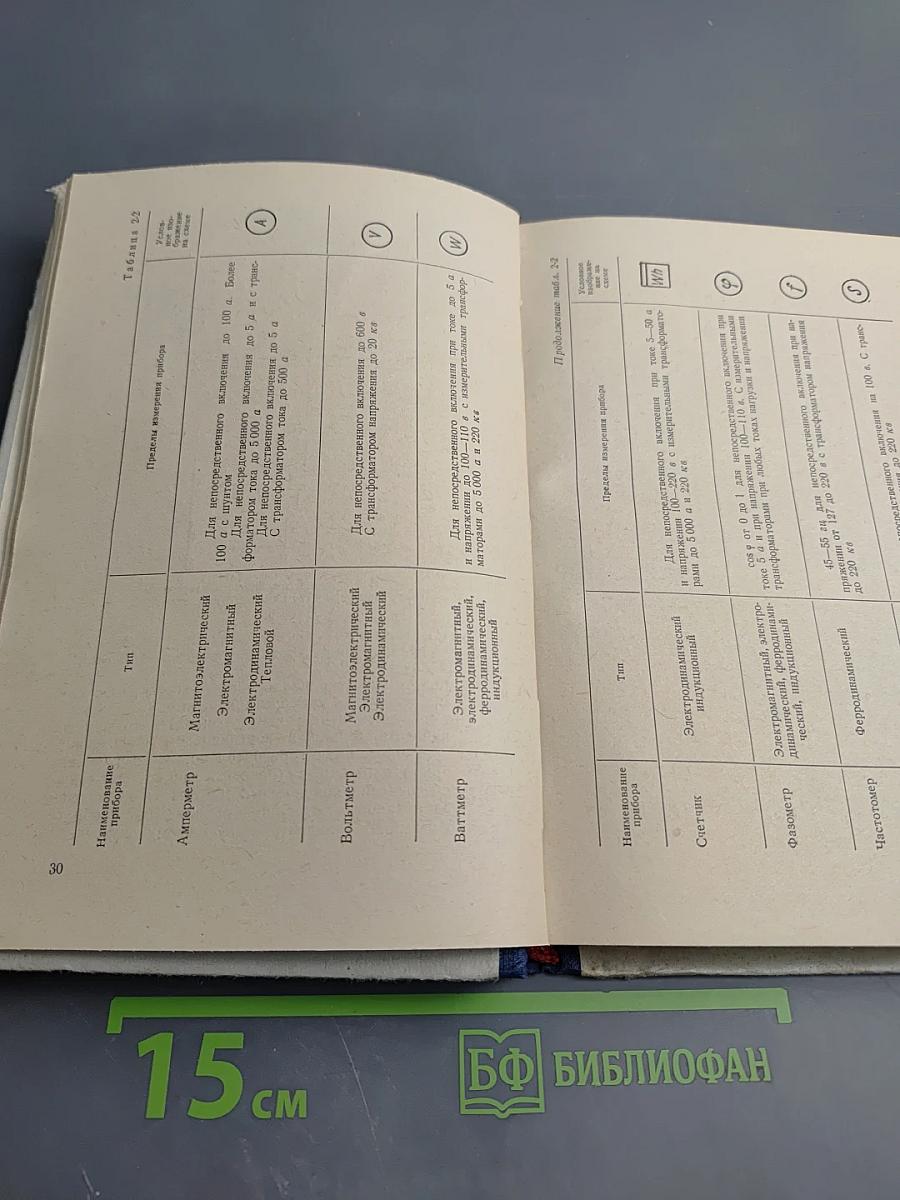 Электрооборудование вторичных цепей и их монтаж