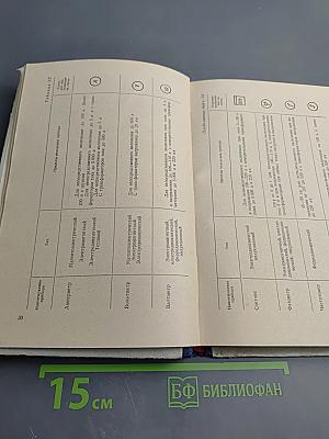 Электрооборудование вторичных цепей и их монтаж