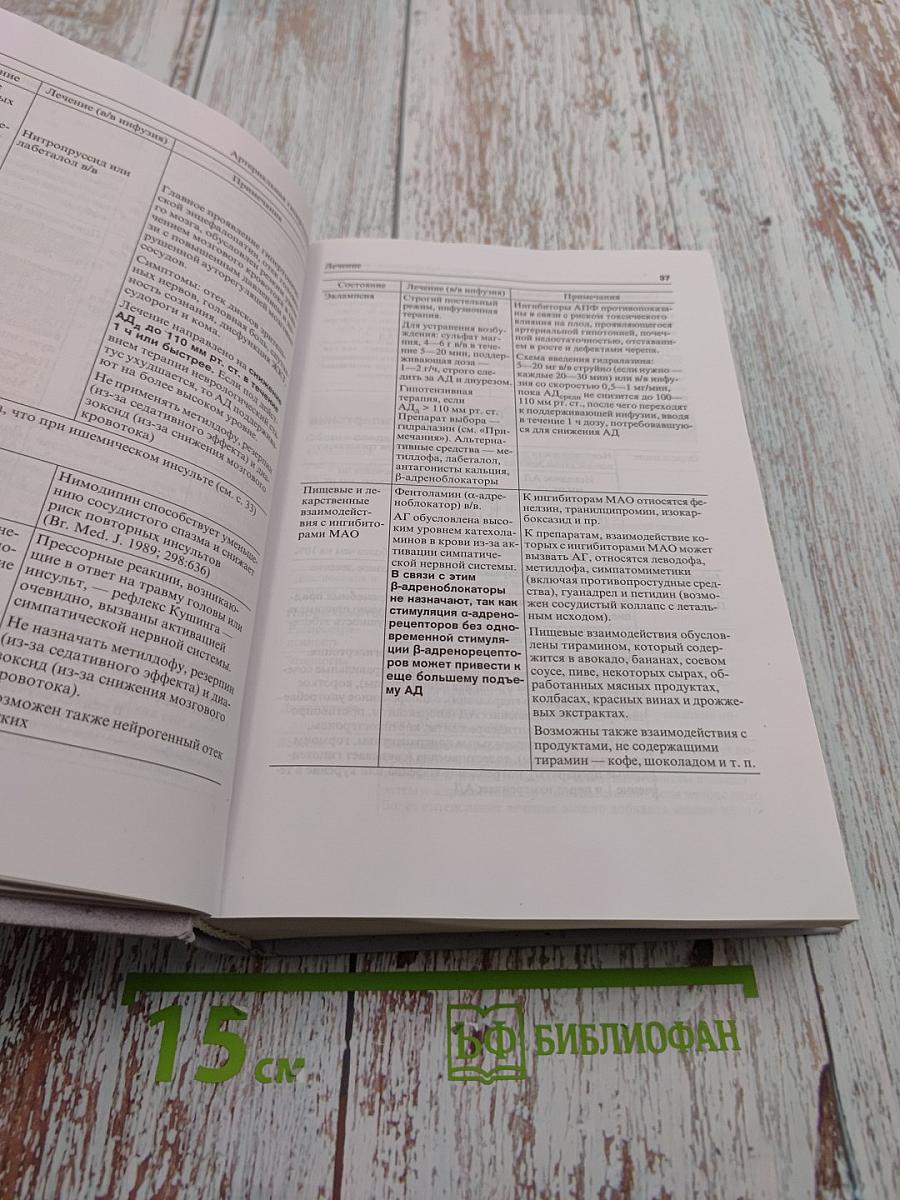 Кардиология в таблицах и схемах