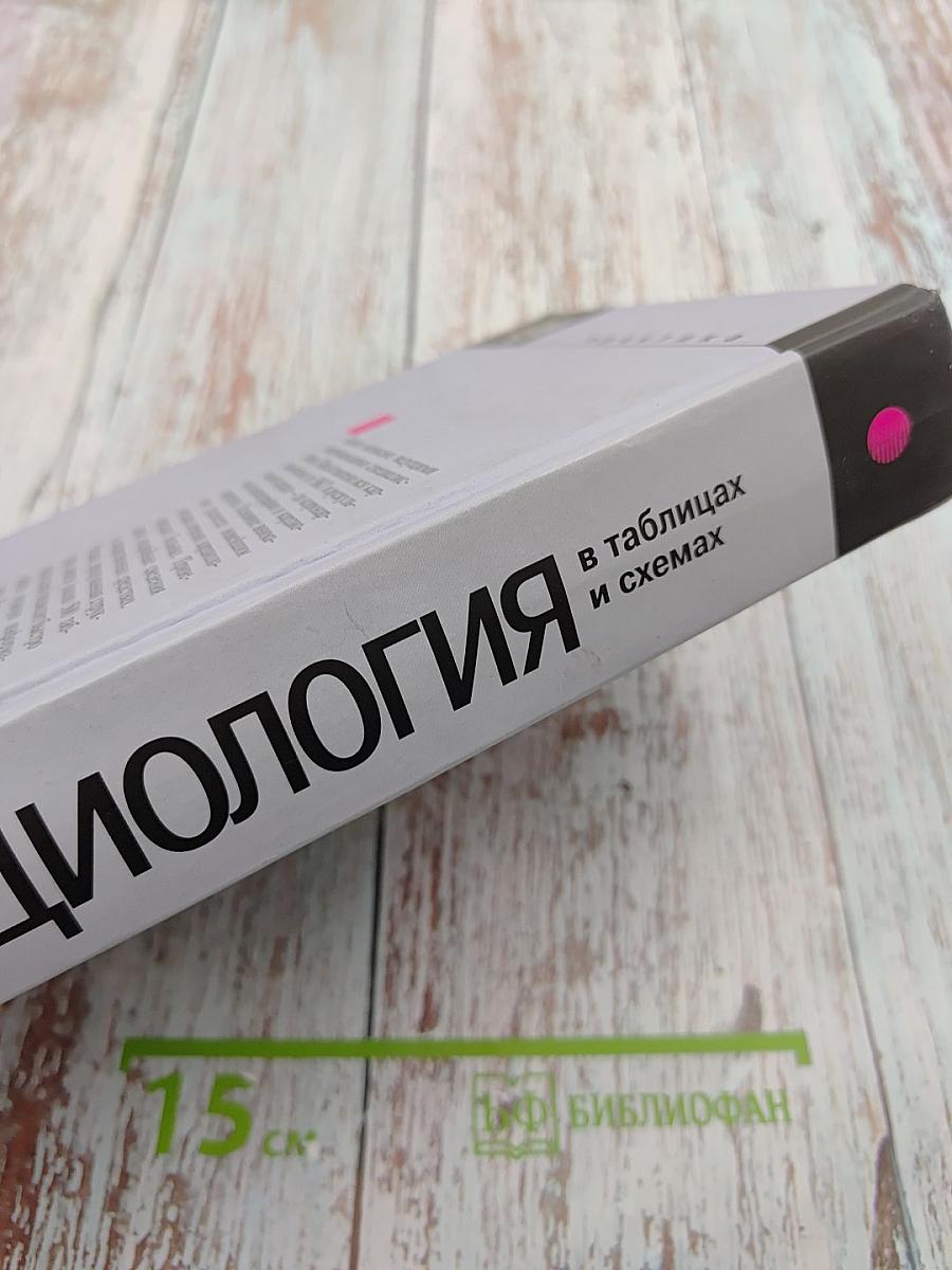 Кардиология в таблицах и схемах