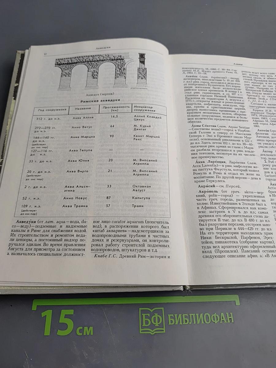 Античный мир в терминах, именах и названиях