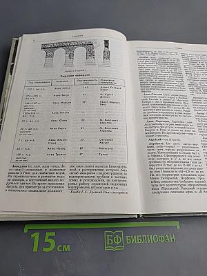 Античный мир в терминах, именах и названиях