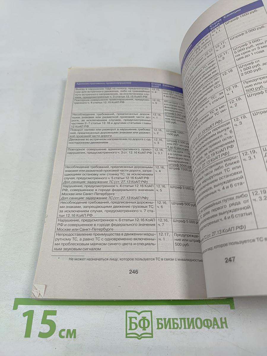 Правила дорожного движения на 2022 год на пальцах