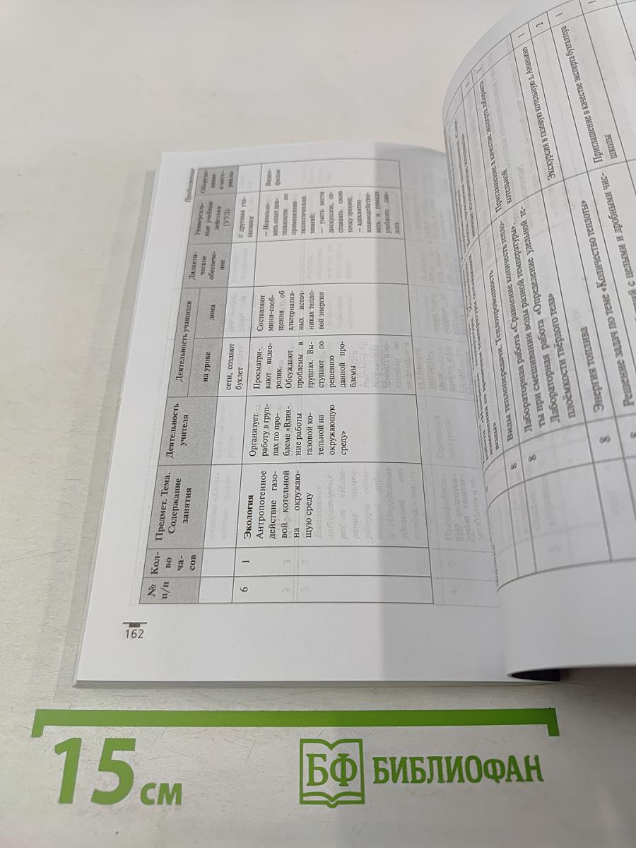 Проектная деятельность школьников в разновозрастных группах