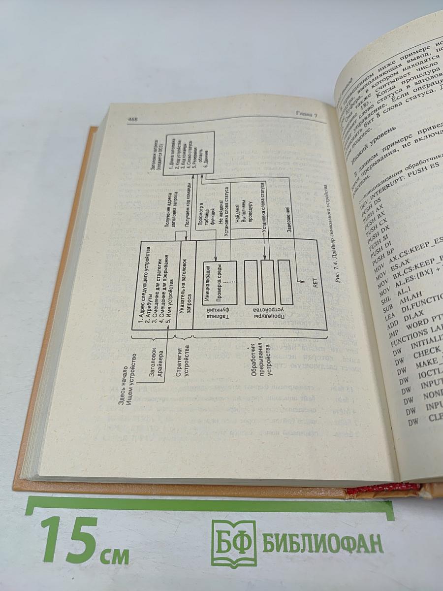 СПРАВОЧНИК программиста персональных компьютеров типа IBM PC, XT и AT