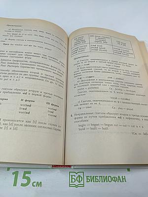 English, 6th year, для 10 класса средней школы