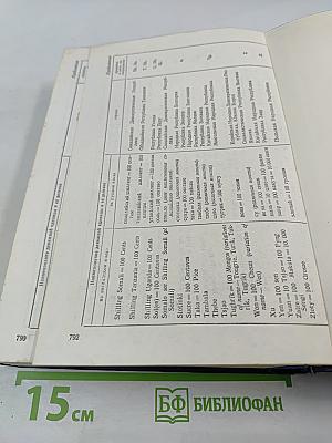 Англо-русский экономический словарь