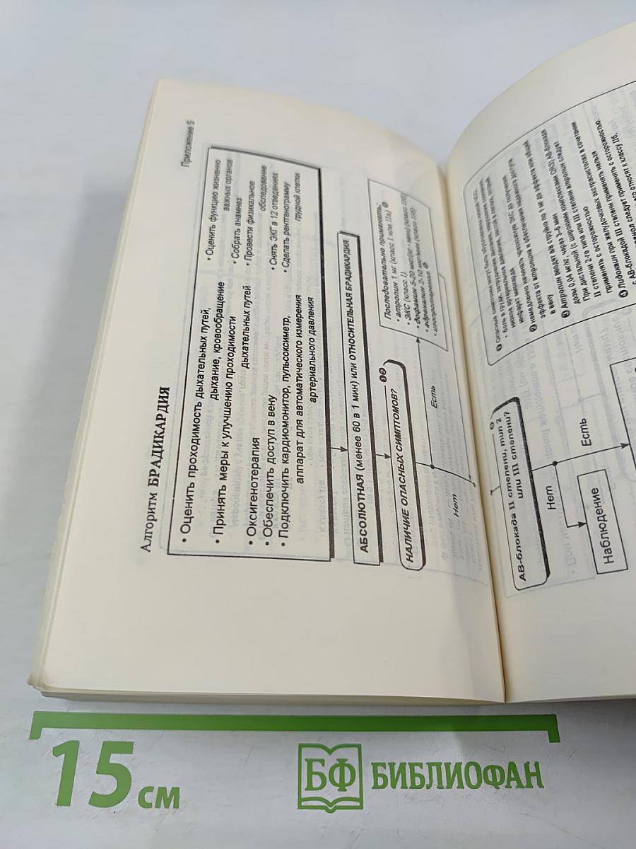 Основы неотложной кардиологии